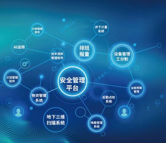 1651912843127921.png 矿业管理4.0.jpg